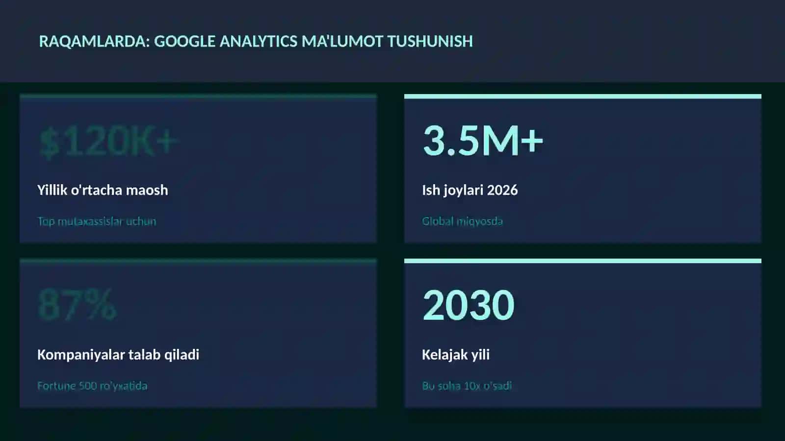 DATA SCIENCE VA TAHLIL 3