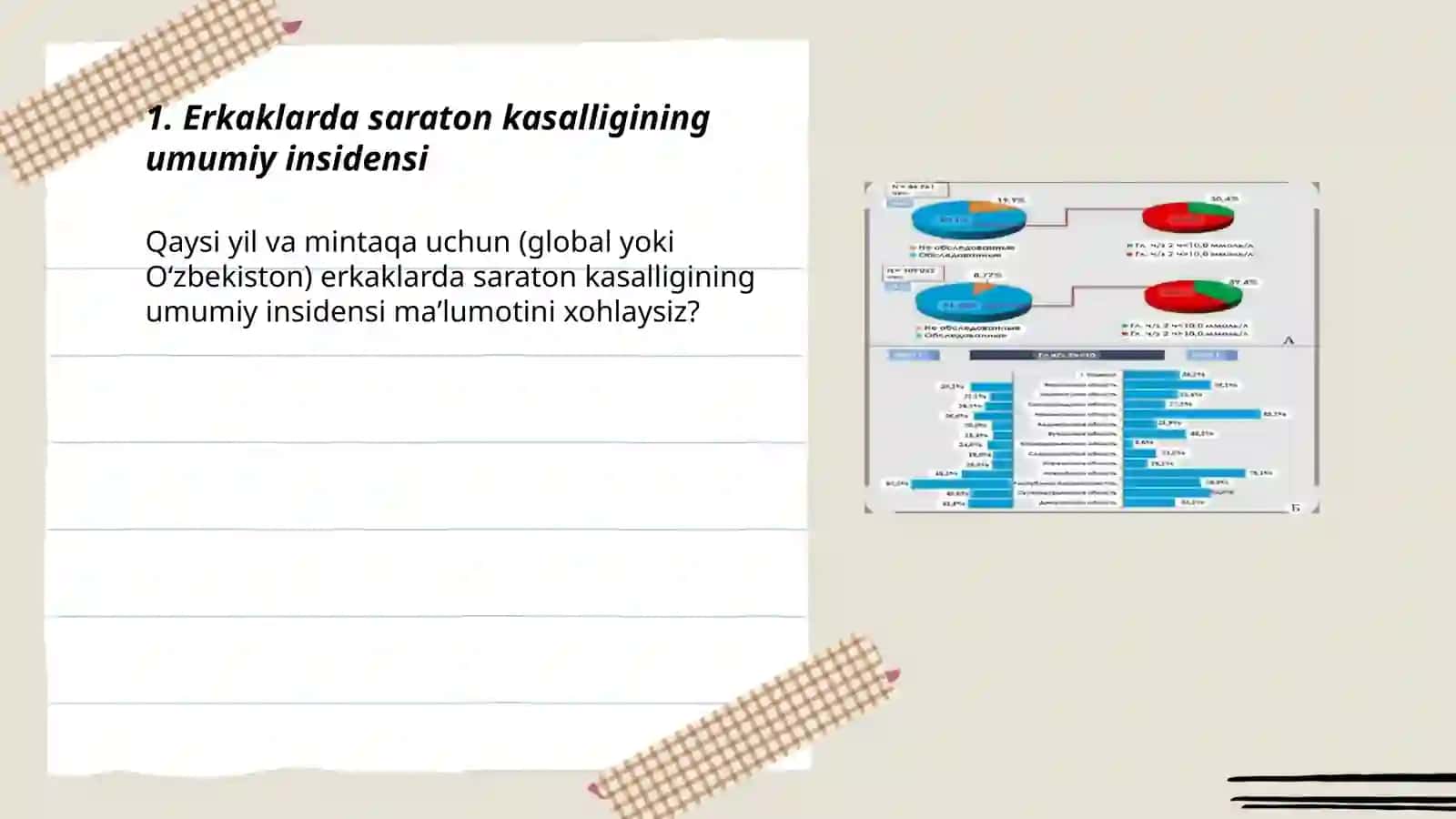 Erkaklar onkologiyasi statistikasi 3