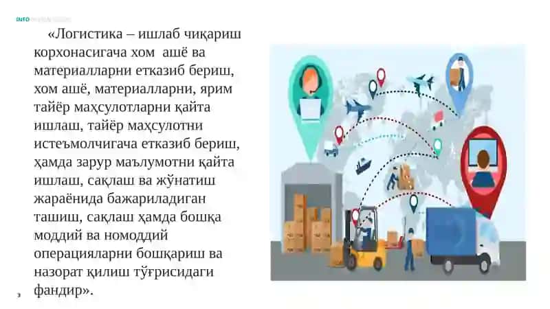 Логистикафа 3