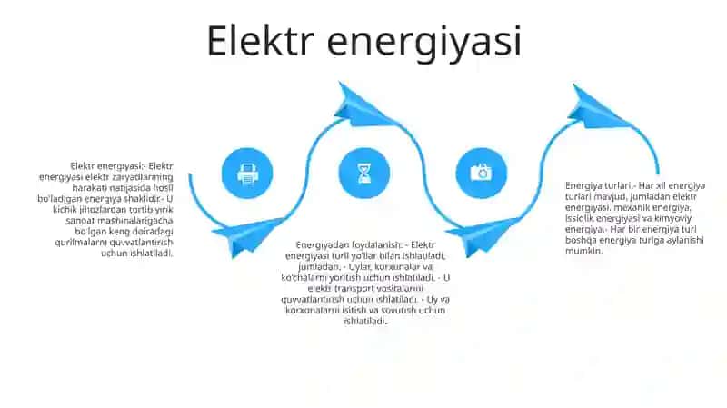 Kimyoviy energiya 3