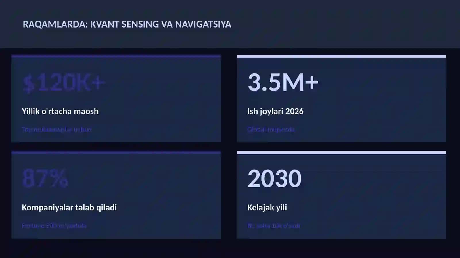 Kvant sensing va navigatsiya 3