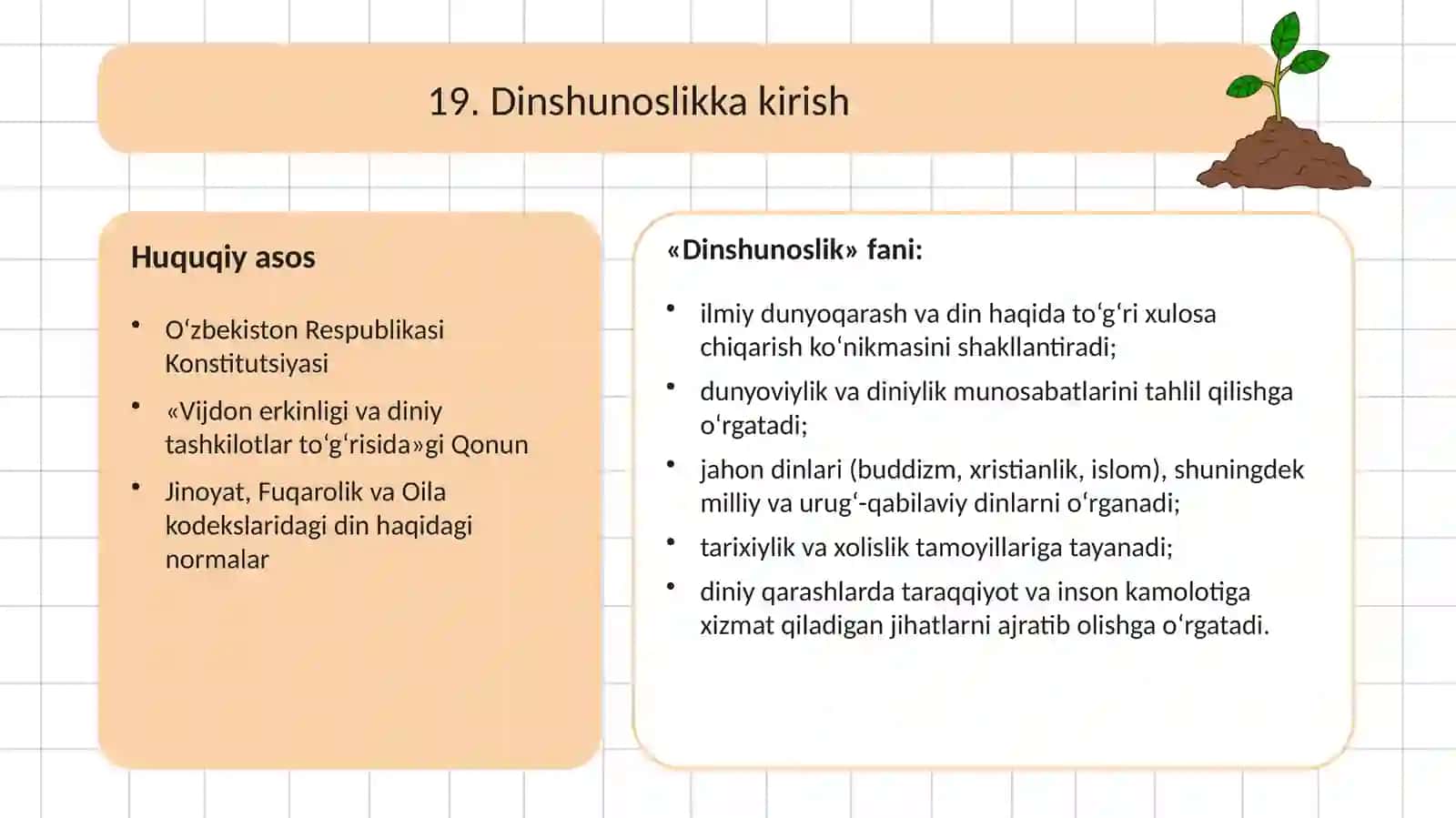 Dinshunoslikning predmeti, maqsadi va vazifalari 3