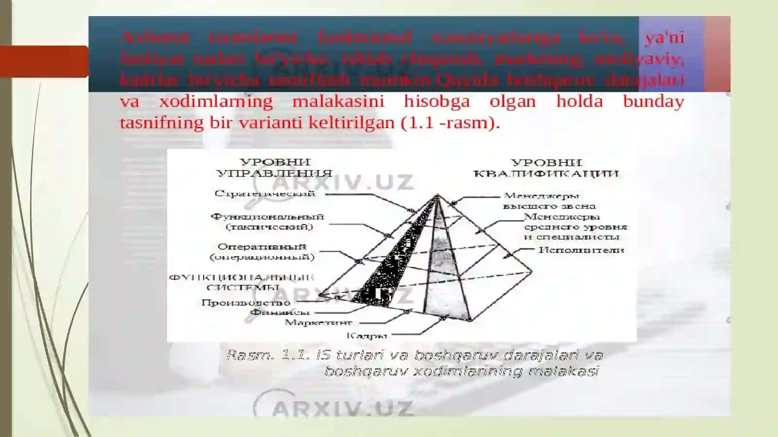 AXBOROT TIZIMLARINING TASNIFIReja 3
