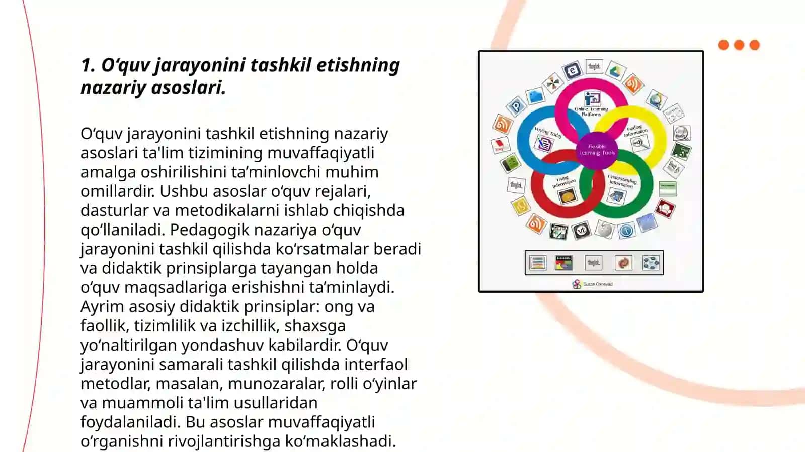 O‘quv jarayonini tashkil etish va o’tkazish: O‘quvchilar bilan o‘zaro munosabatlar, usullarni amalga oshirish 3