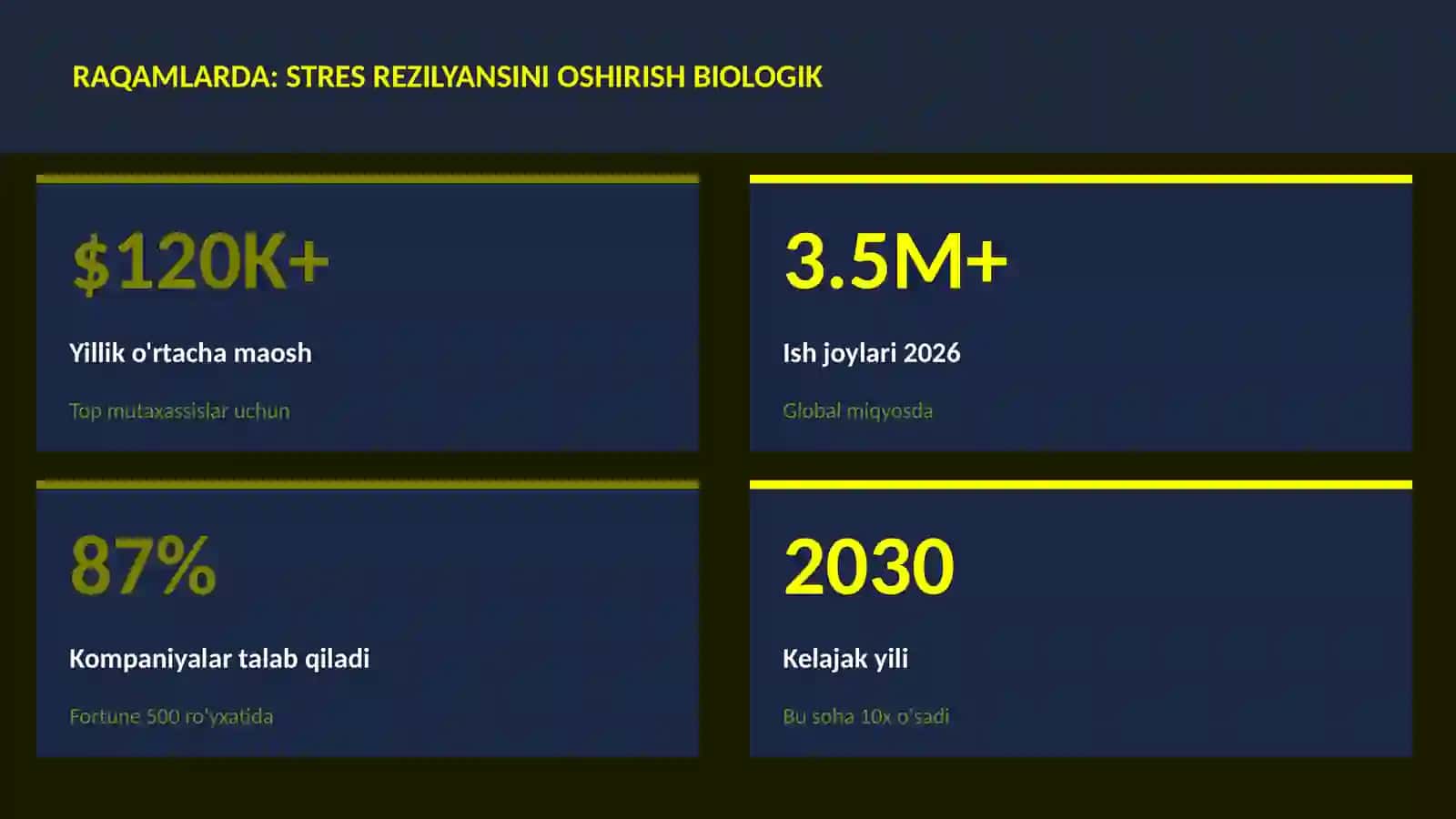 Stres rezilyansini oshirish biologik 3