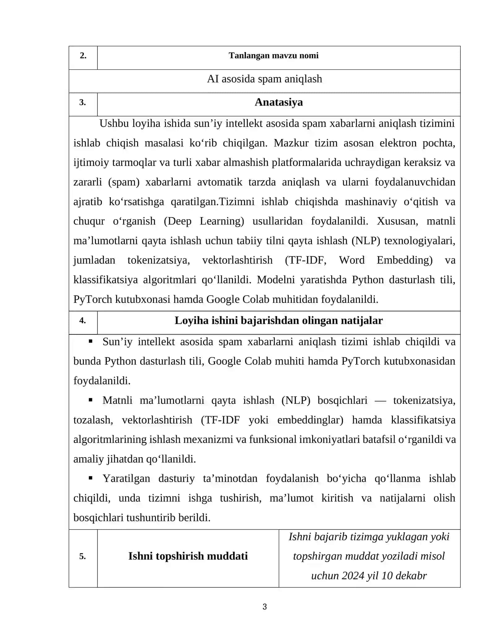 « AI asosida spam aniqlash» 3