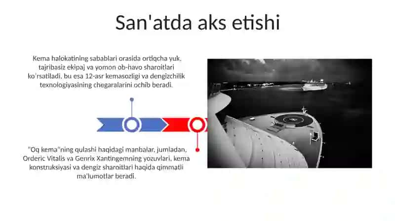 Oq Kema 3