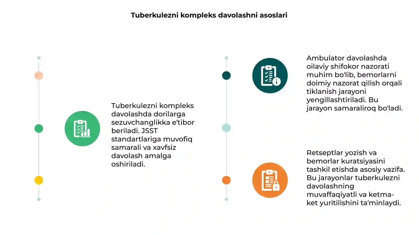 Tuberkulezni kompleks davolash 3