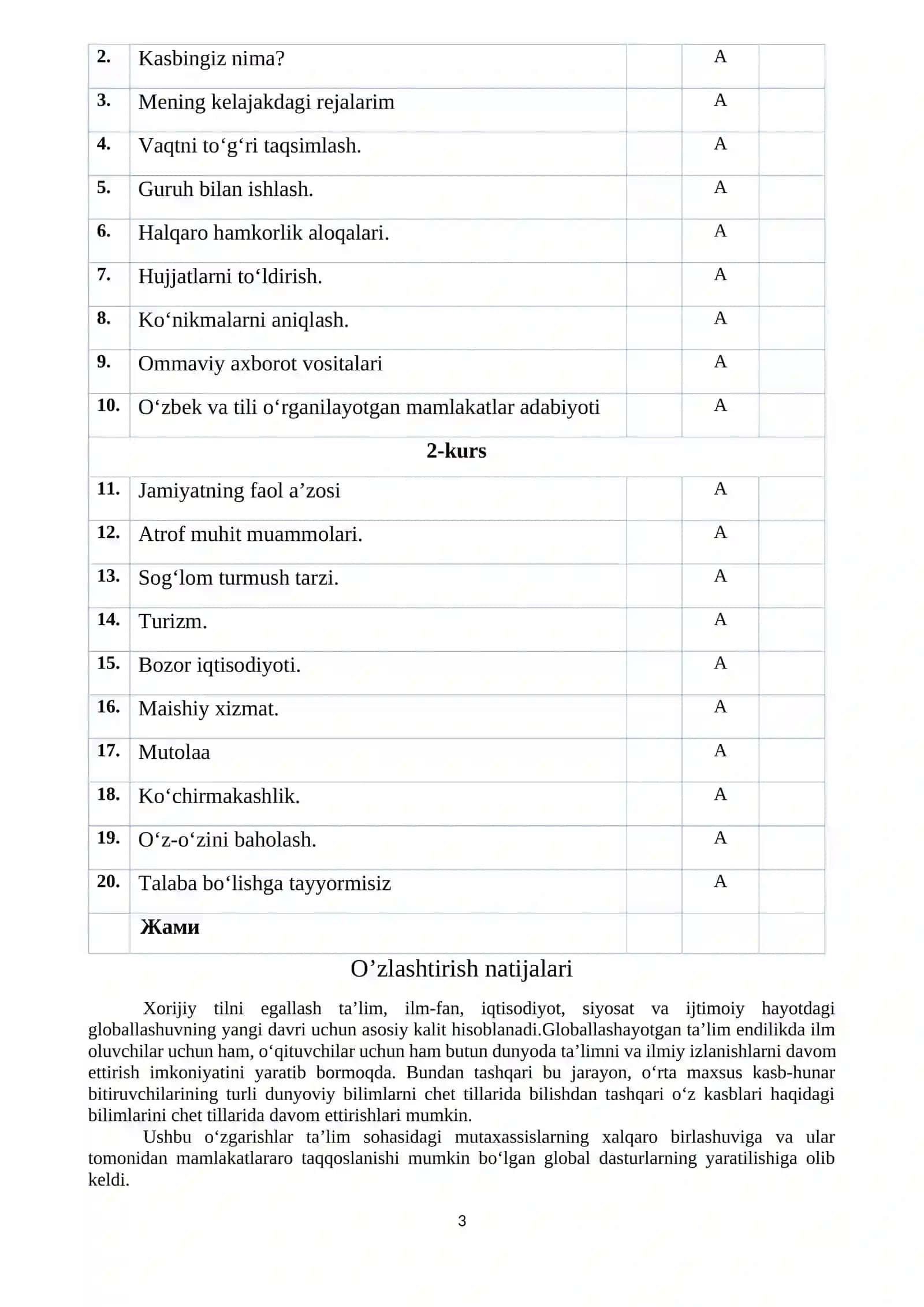 Ingliz tili ishchi o'quv dasturi 3