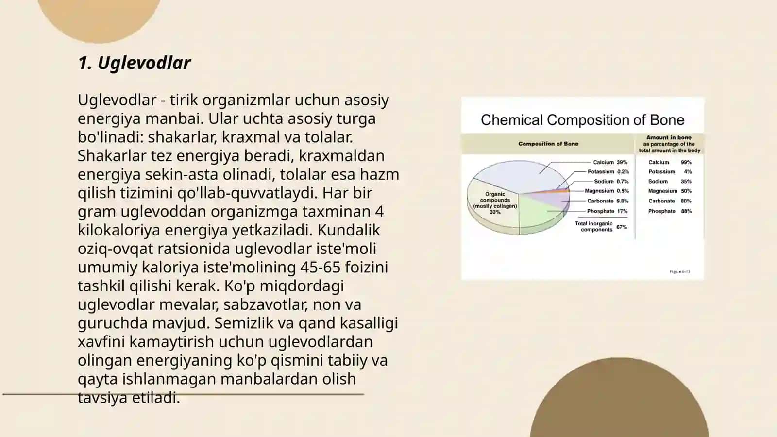 Oziq-ovqat maxsulotlarini kimyoviy tarkibi asosida tasniflash 3