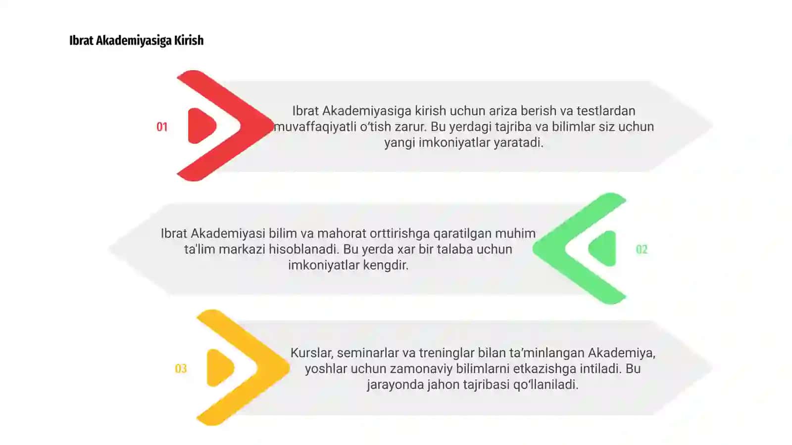 Ibrat Academy 3