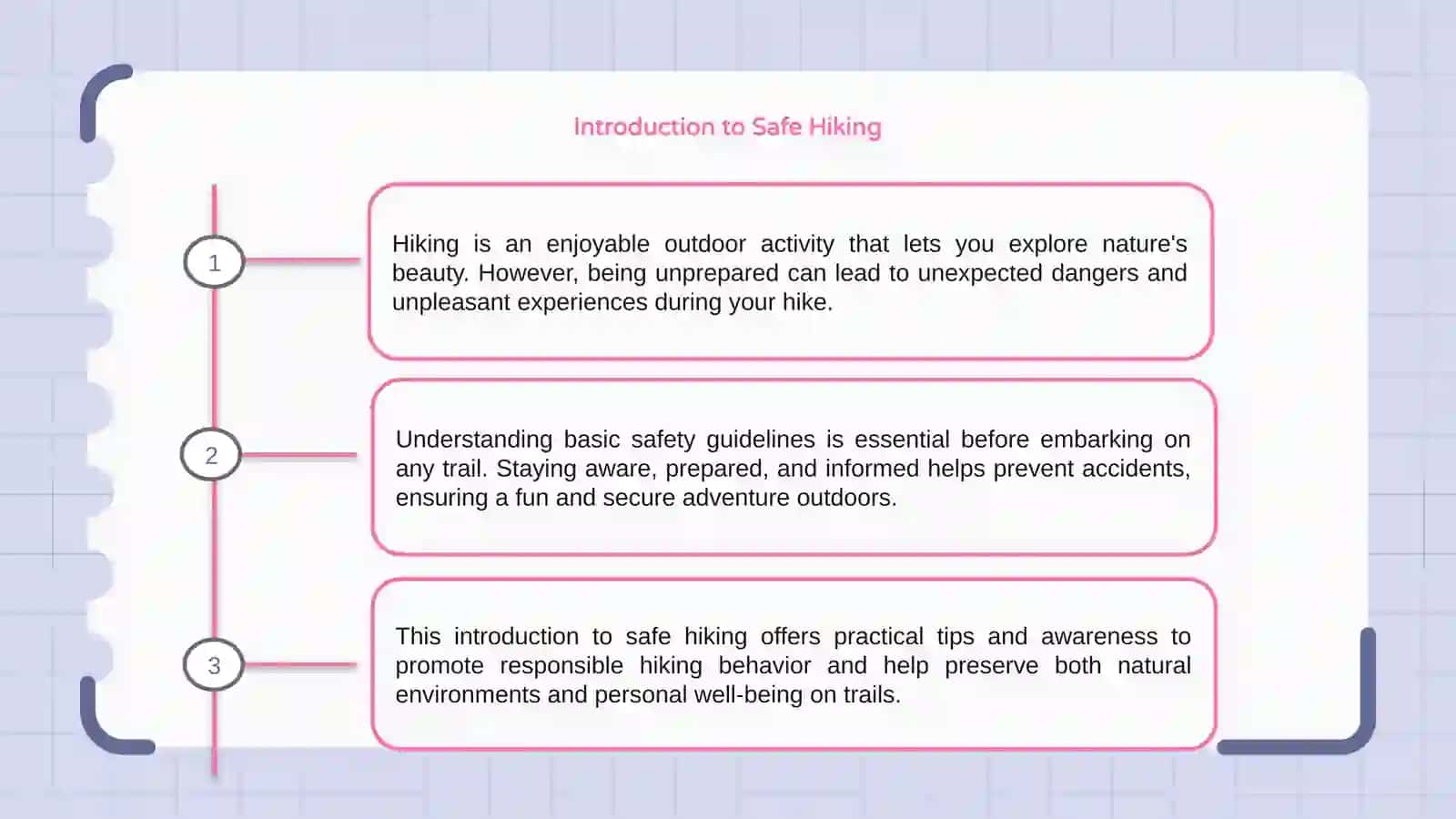 Project-leaflet safe hiking 3