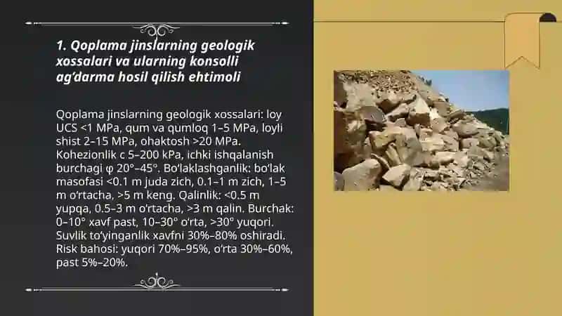 Qoplama jinslarni konsolli ag’darma hosil qiluvchi uskuna bilan qazishdan bo’shagan maydonga to’kish texnologiyasi 3