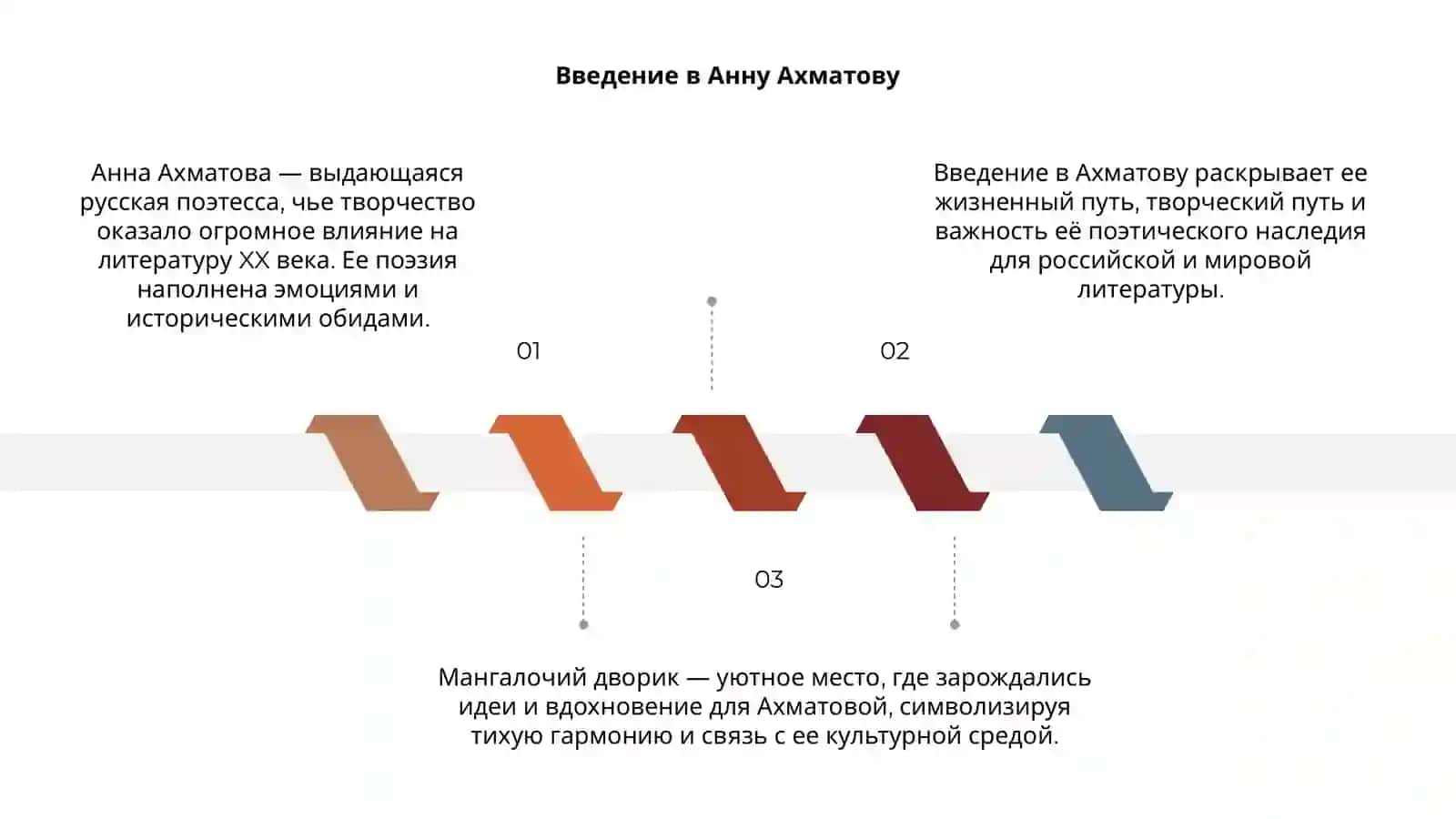 Мангалочий дворик 3