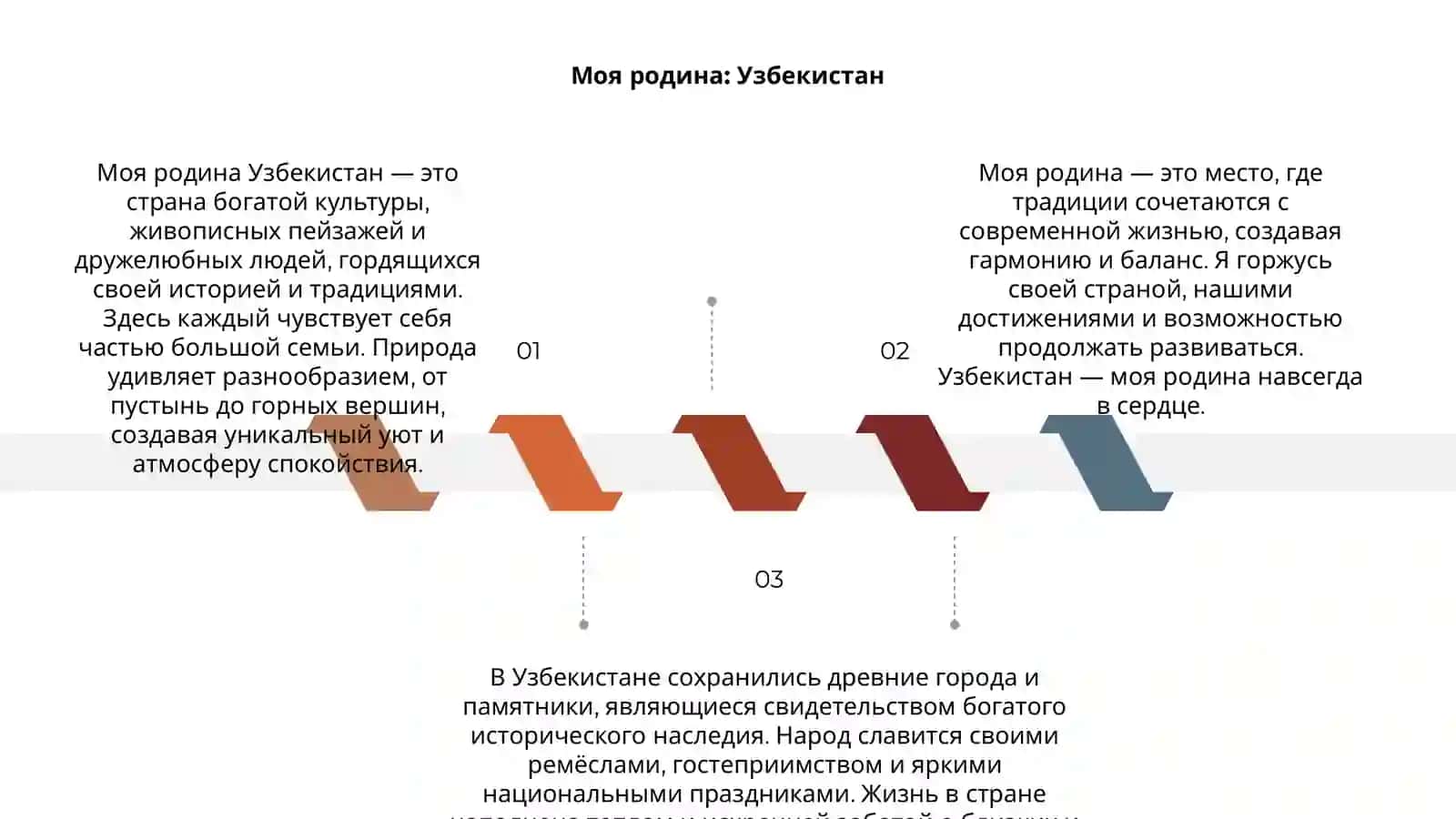 Моя родина: Узбекистан 3