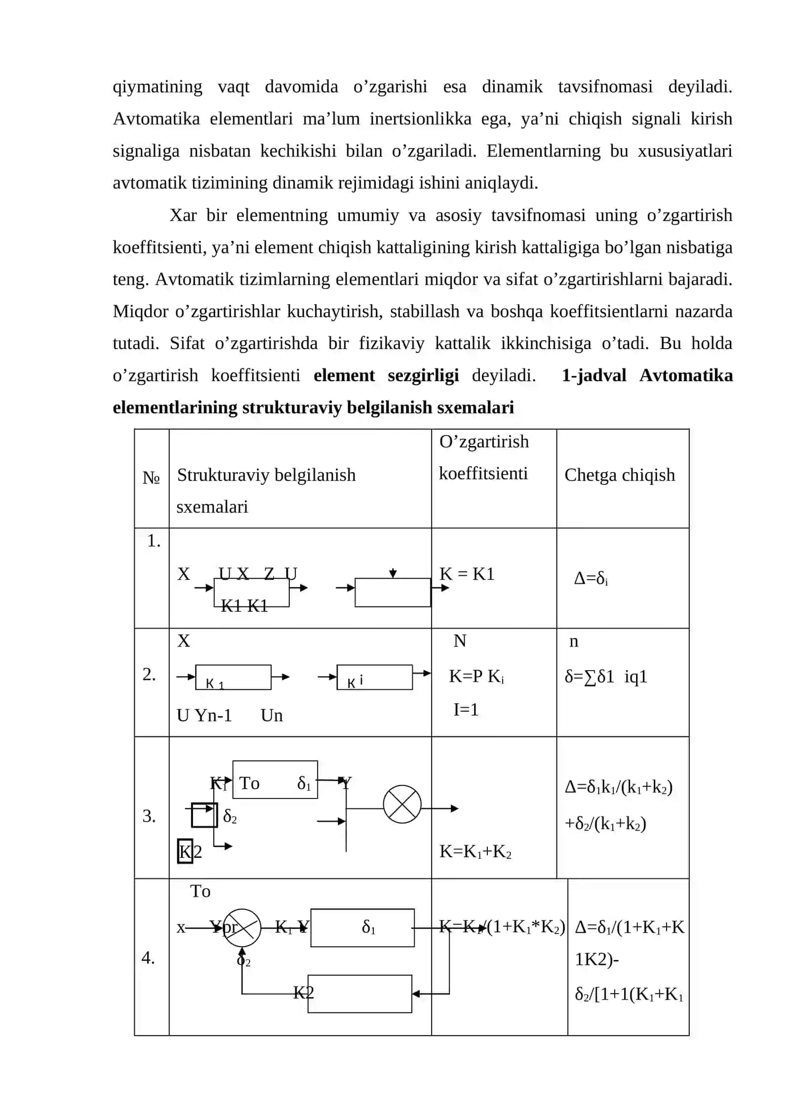 Avtomatika elementlari va ularning asosiy ko’rsatkichlari 3