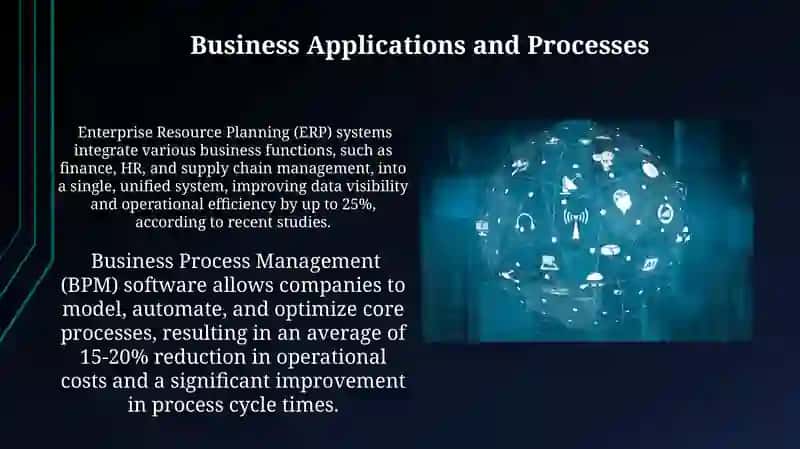 Enterprise Resource Planning (ERP) systems 3