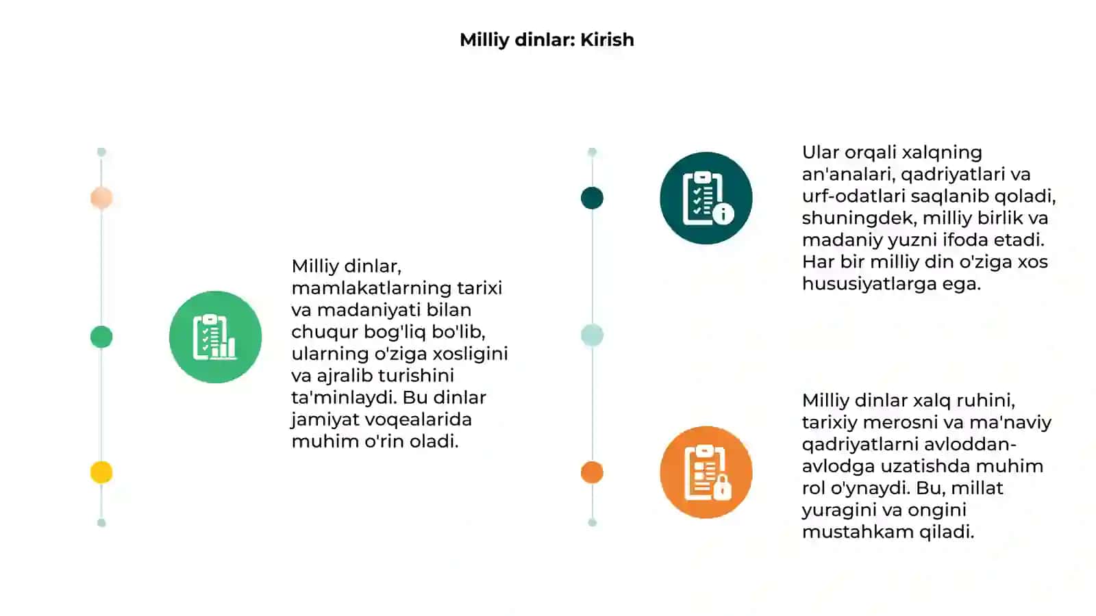Milliy dinlar 3