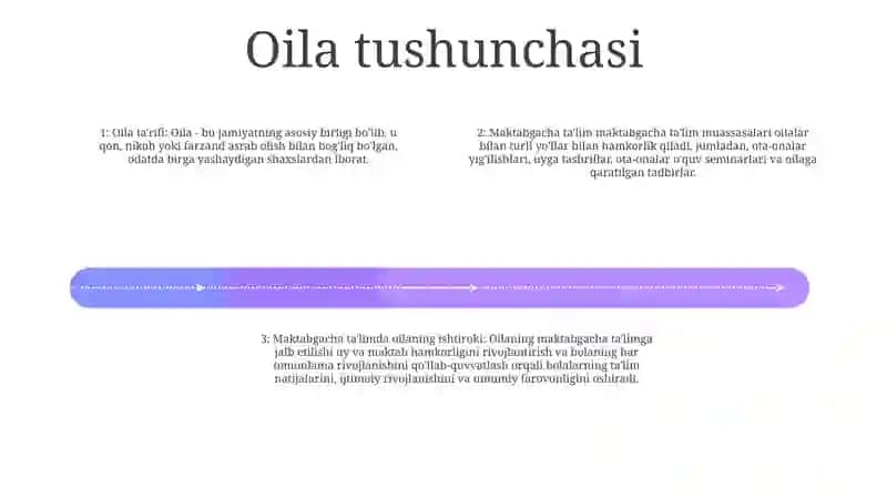 Maktabgacha Ta'Lim Tashkilotining Oila Bilan Ishlash Shakllari 3