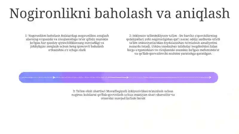 Inklyuziv Ta'Limga Imkoniyati Cheklangan Bolalarning Ta'Limga Jalb Etish Shart Sharoitlari 3