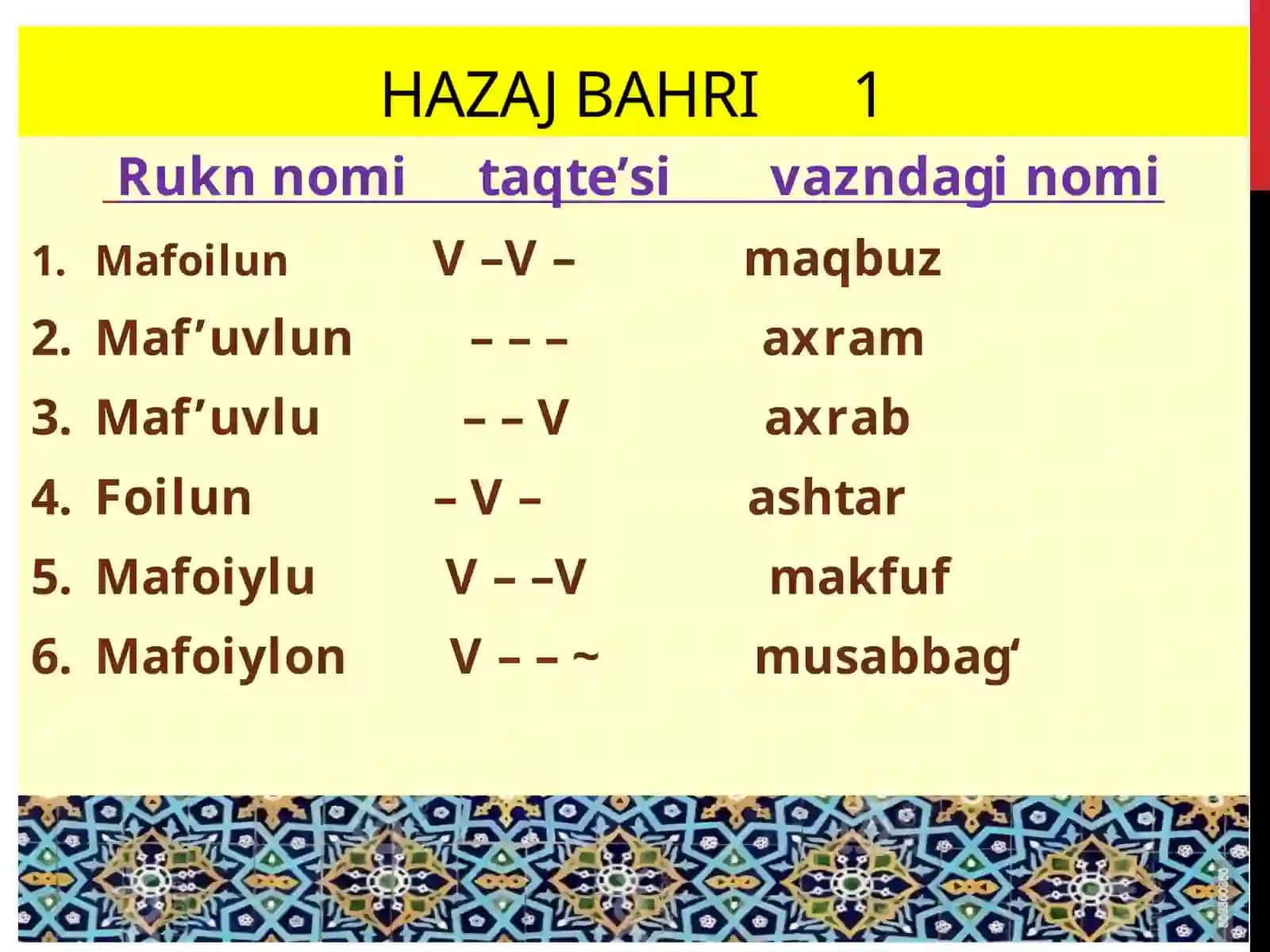 Bir xil asliy ruknlardan tashkil topgan bahrlar 3