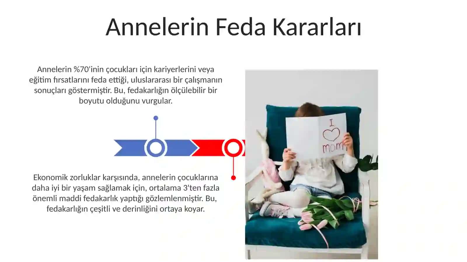 Annelerin Bizim Hayatımızdaki Yeri 3