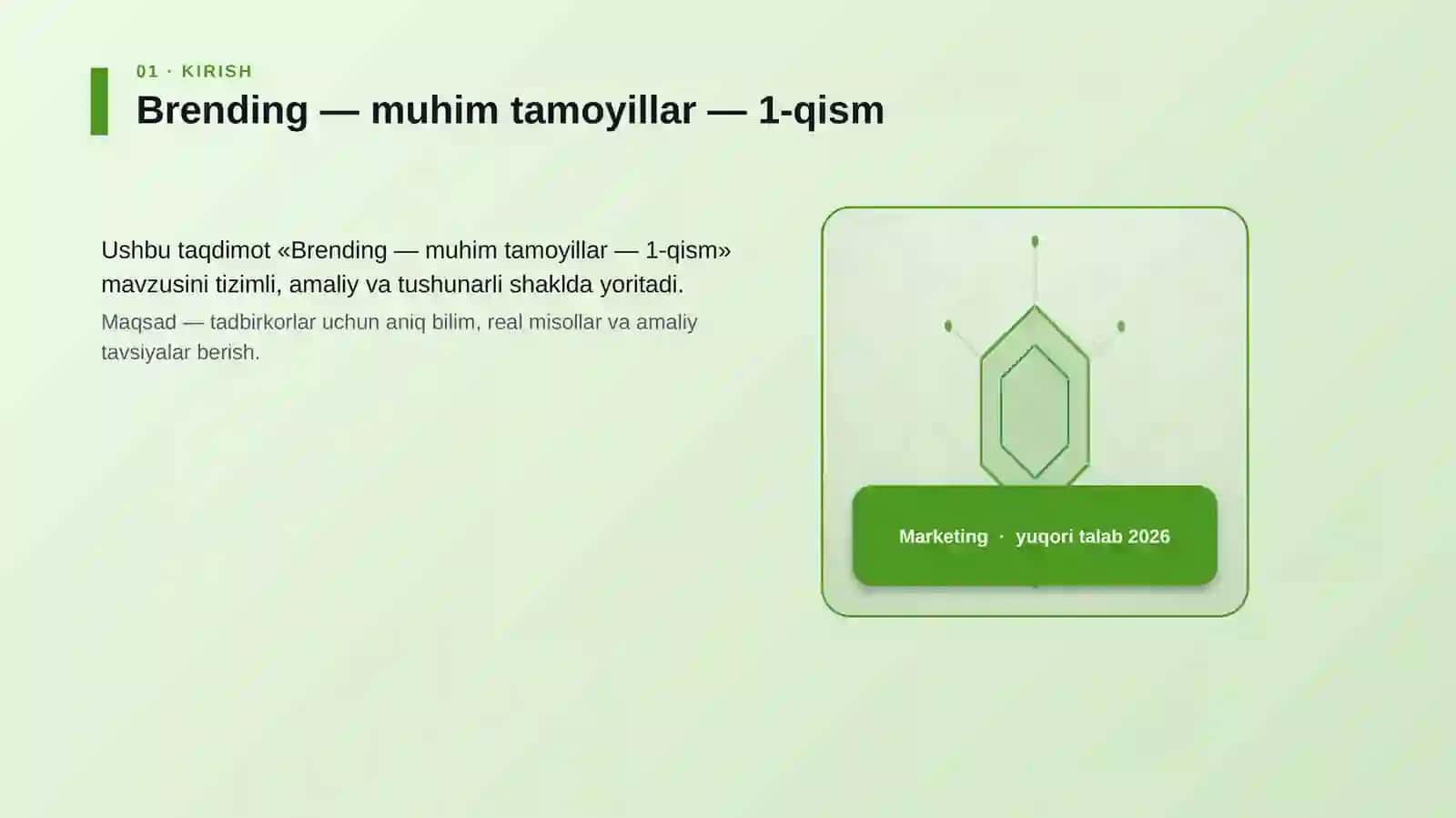 Brending — muhim tamoyillar — 1-qism 3