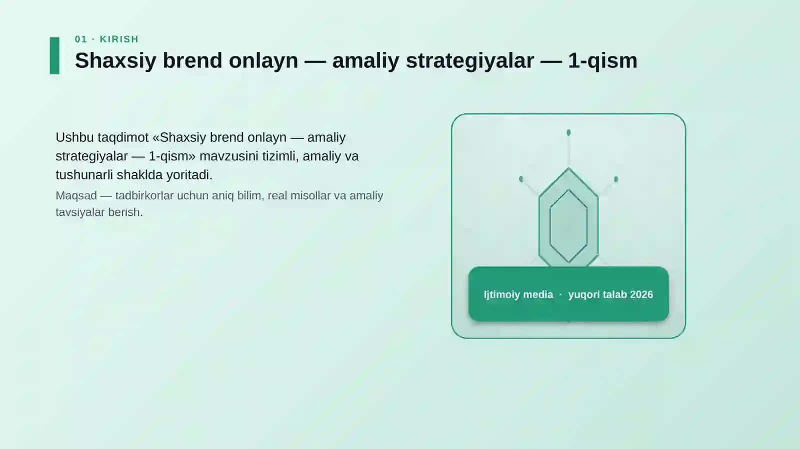 Shaxsiy brend onlayn — amaliy strategiyalar — 1-qism 3