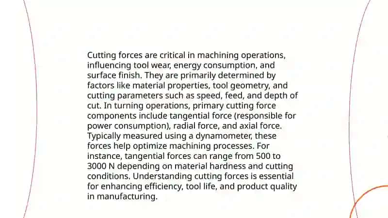 Cutting forces 3