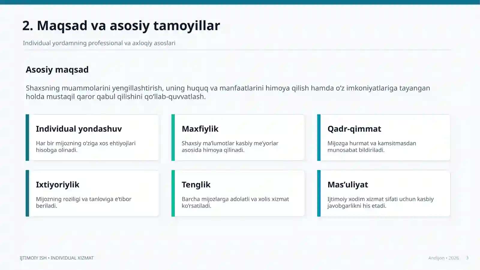 Individual xizmat tushunchasi 3