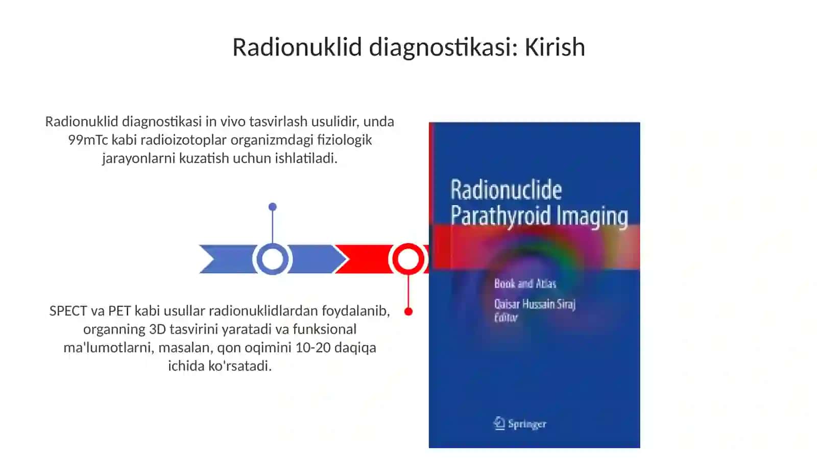 Radionuklid tashxisoti 3