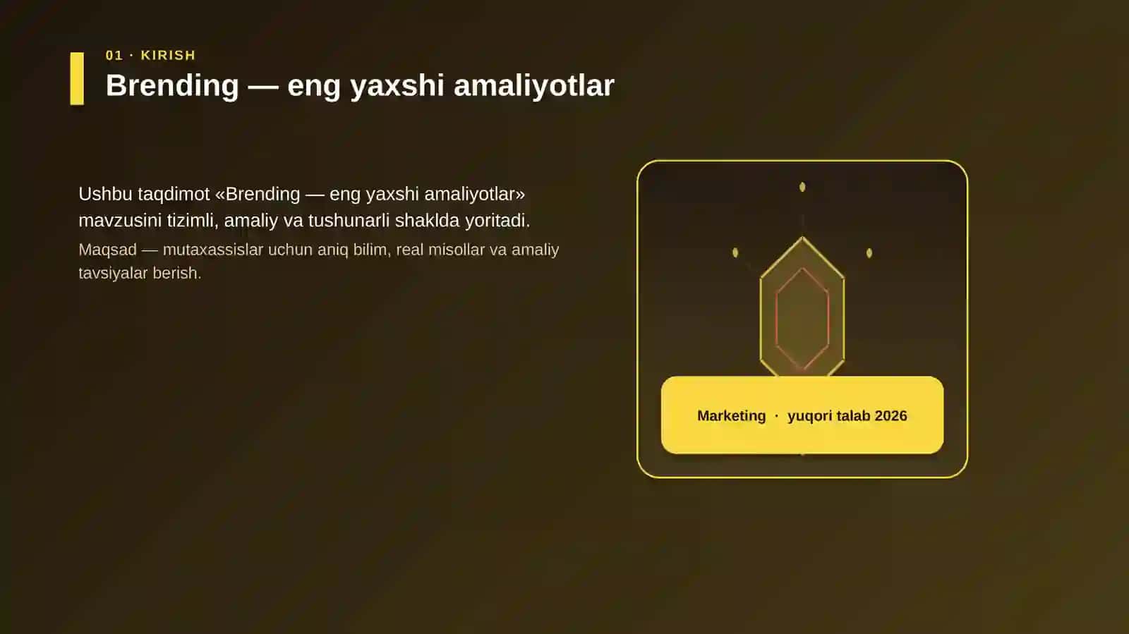 Brending — eng yaxshi amaliyotlar 3