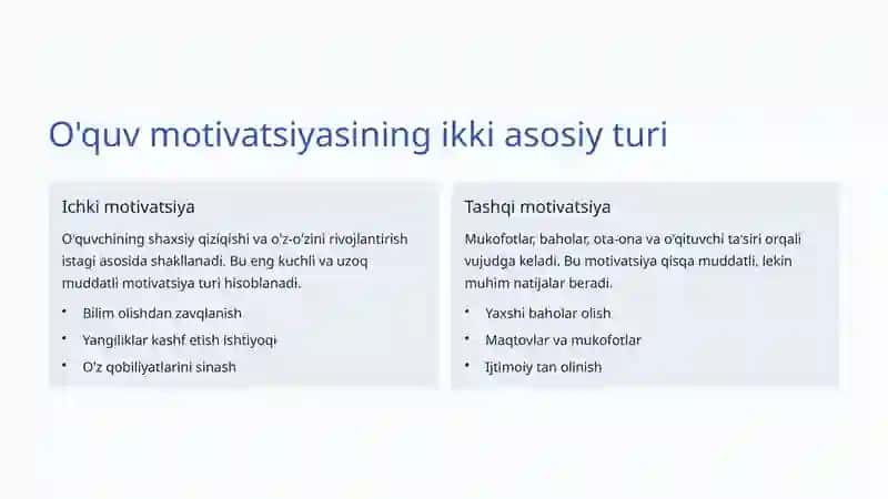 O'quv motivatsiyasi: Ta'limdagi muvaffaqiyat kaliti 3