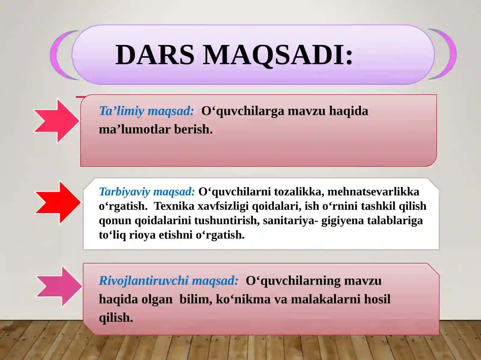 6-sinf Texnologiya fanidan Jun va ipak tolali gazlamalar, ularning olinishi. Jun va ipak tolalarning xossalari dars ishlanma 3