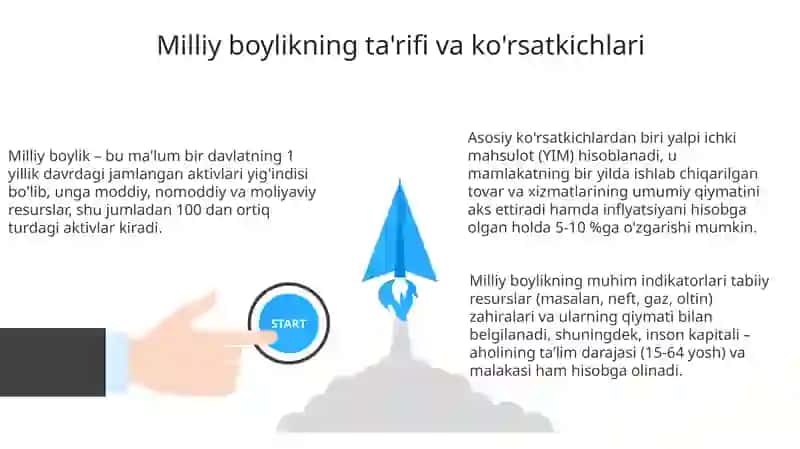 Milliyboylik 3