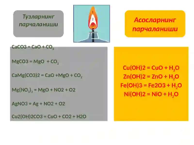 Оксидларнинг олиниши 3