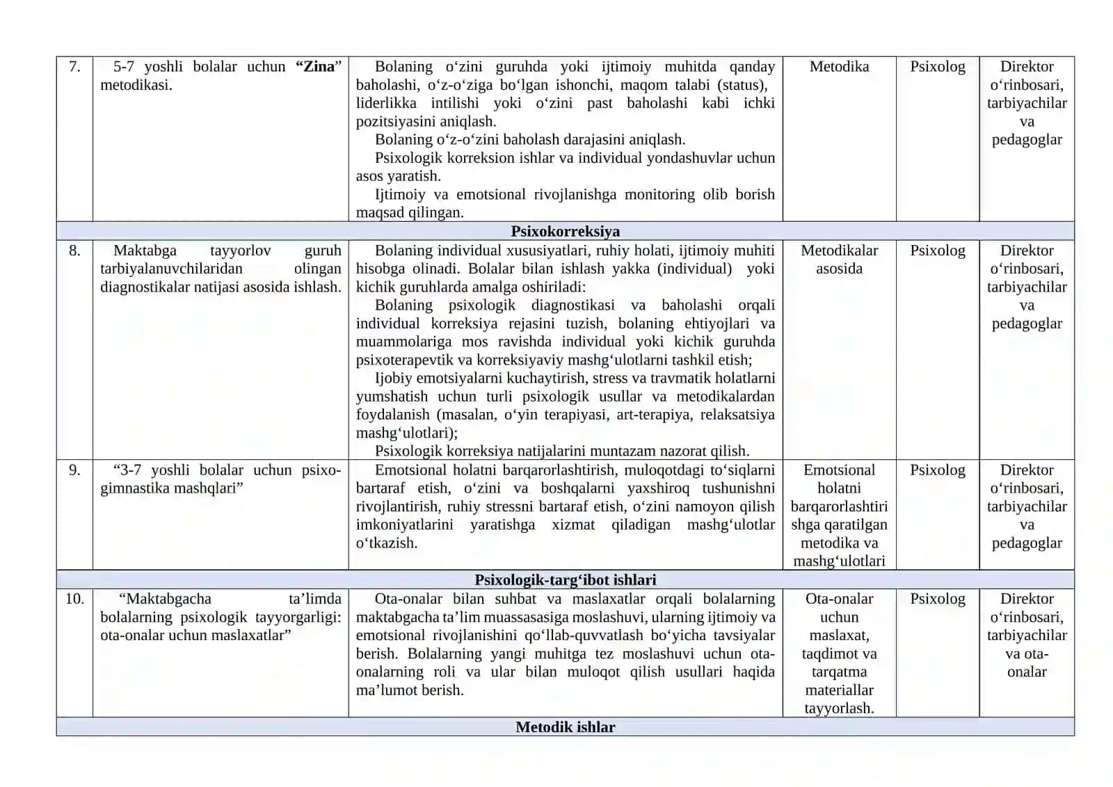 MTT PSIXOLOG YILLIK ISH REJASI 2026 YIL 3