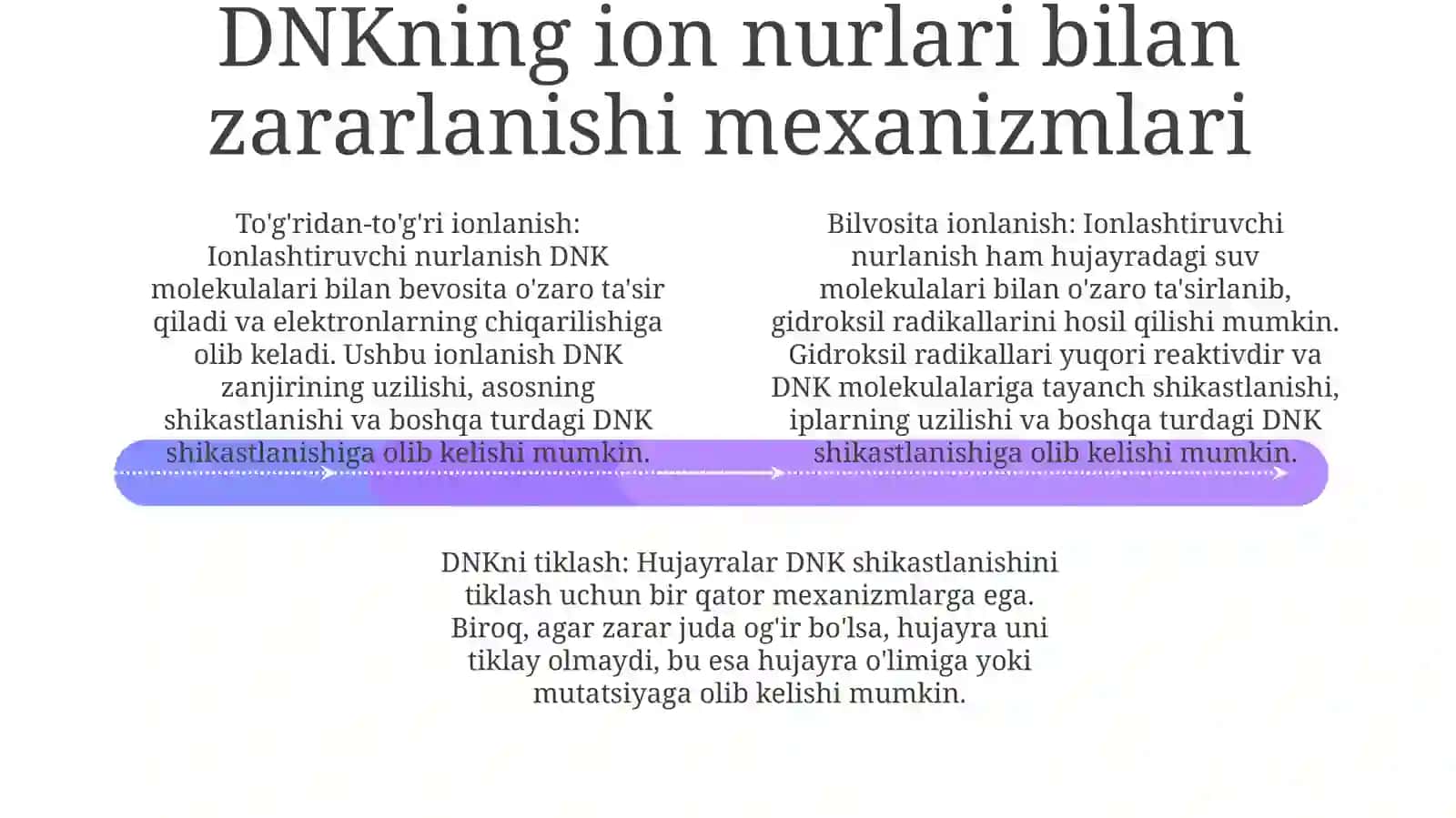 Ion Nurlarining Hujayraga Tasiri 3