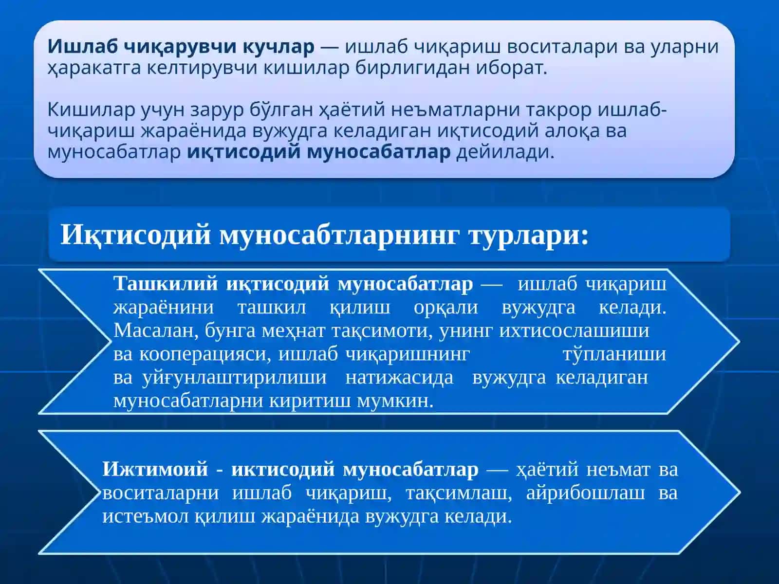 Иқтисодийсиёсат ва іқтисодий муносибатлар 3