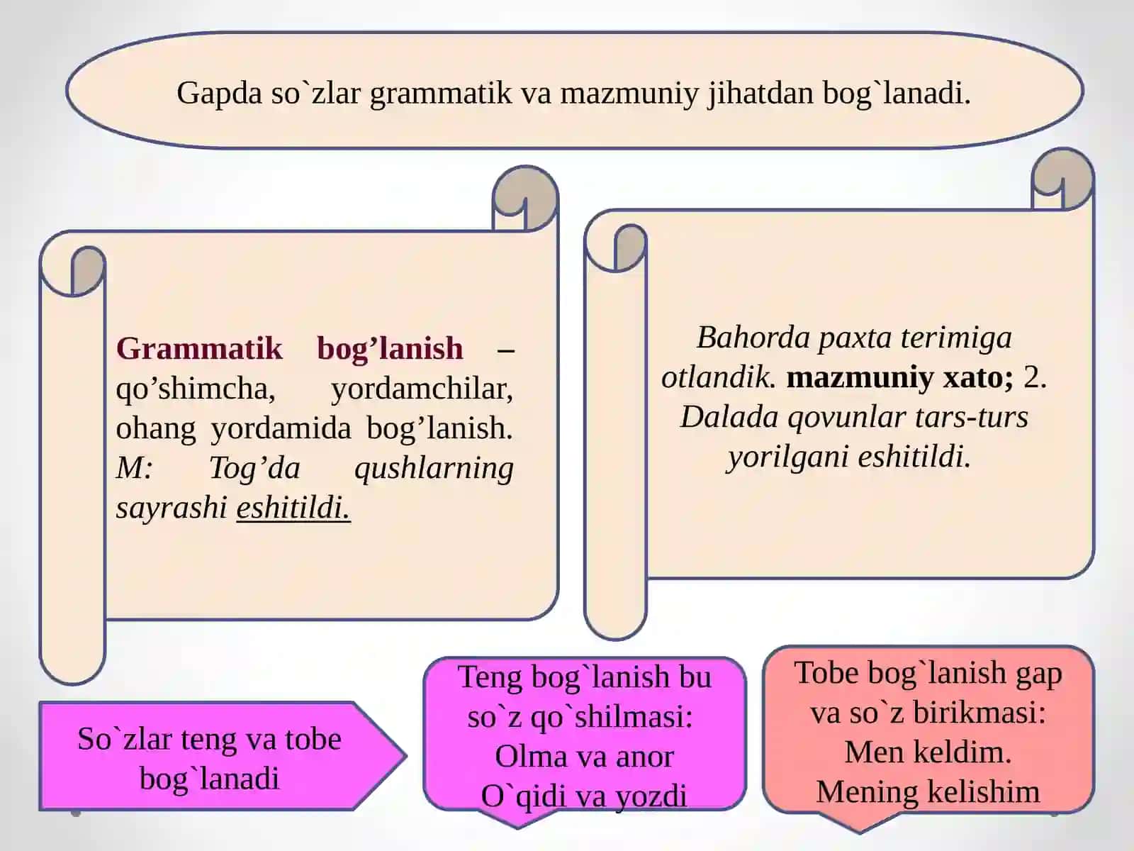 Sintaktika 3