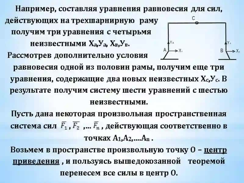 План лекции 3
