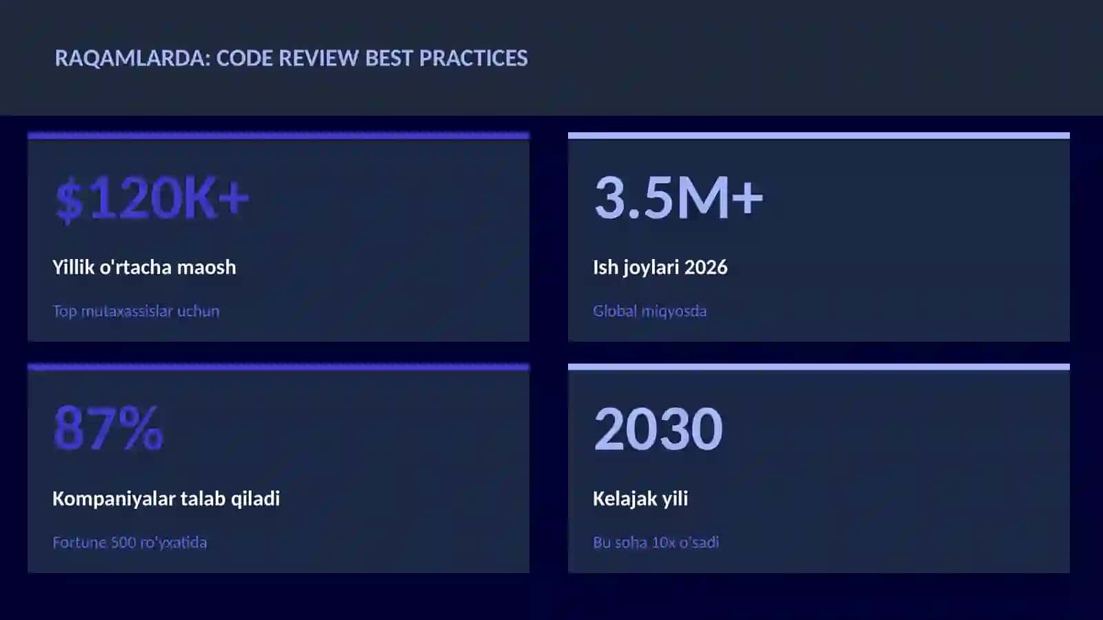 Code review best practices 3