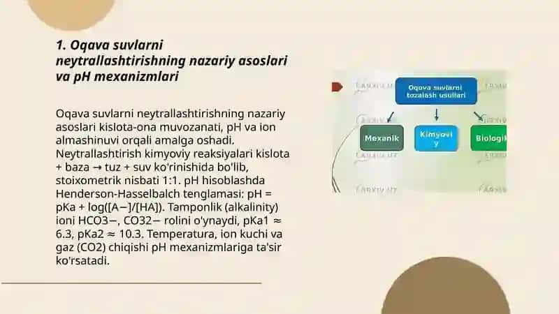 Oqava suvlarni neytirallash usuli bilan tozalash 3