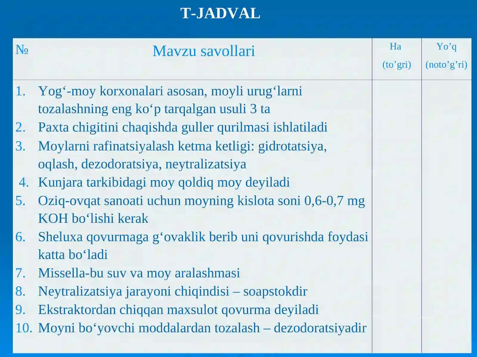 O‘tilgan mavzuYog‘ va moylar texnologiyasi mahsulotlarining ahamiyati 3