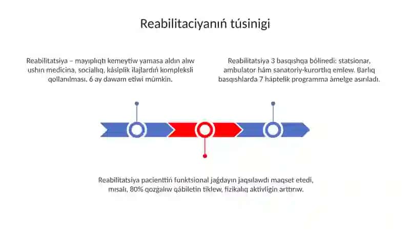Reabilitatsiya 3