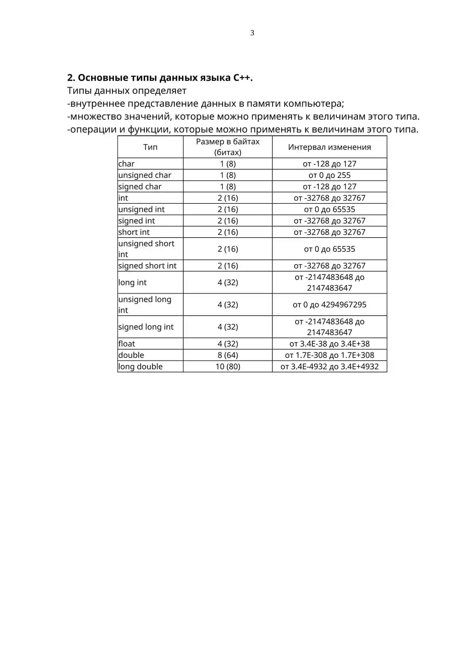Основные элементы языка программирования 3