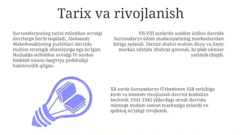 Surxandaryo: Tarix va Bugun 3