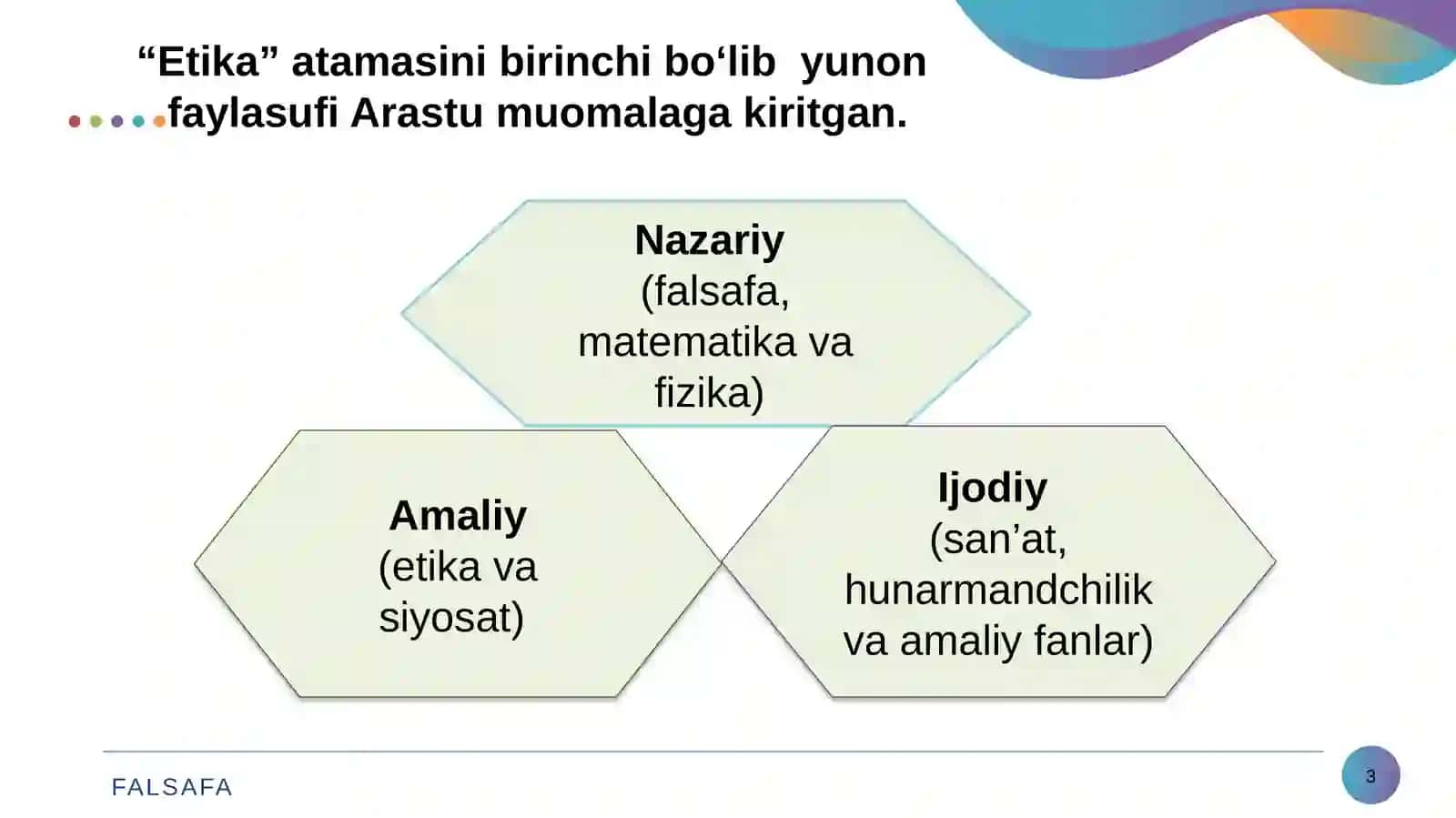 Etika fanining predmeti va mohiyati 3