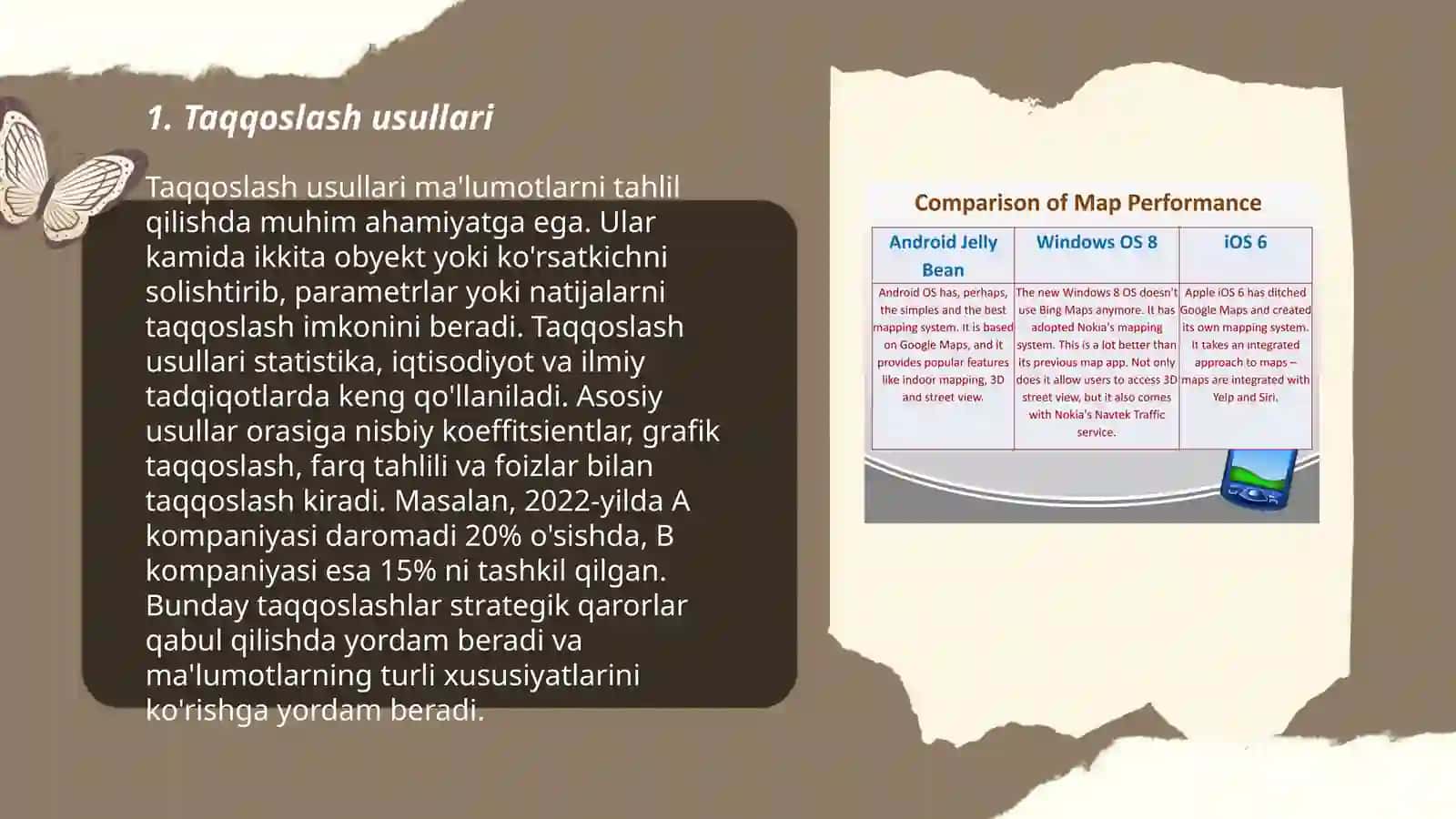 Taqqoslashga doir masalalar 3