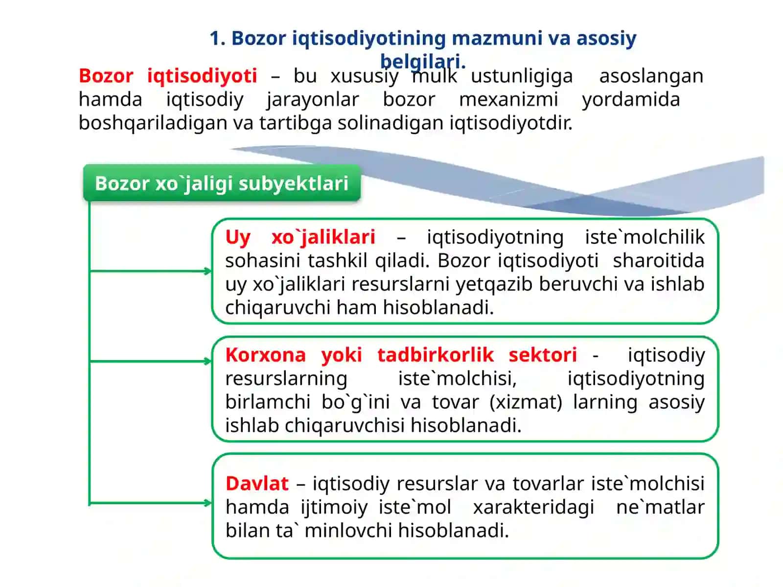 Bozor iqtisodiyotining mazmuni va amal qilishi 3